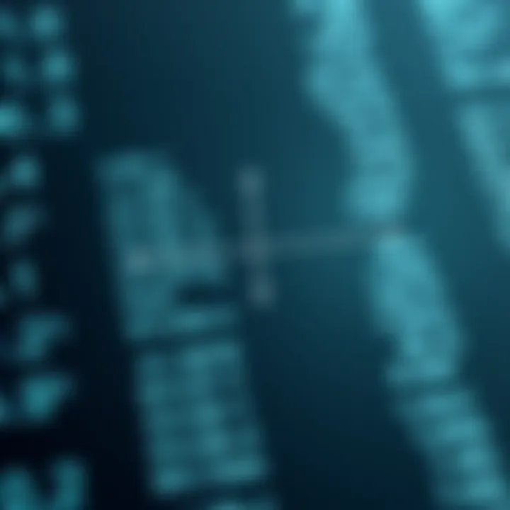 Graphical representation of properties of binary relations such as reflexivity, symmetry, and transitivity