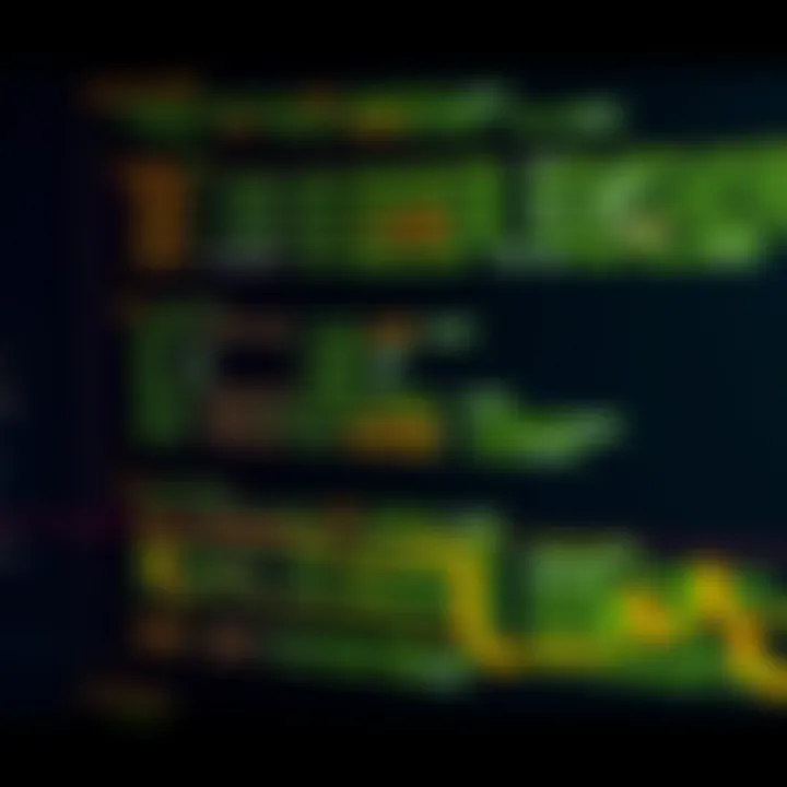 Code snippet demonstrating binary search implementation in Python with comments