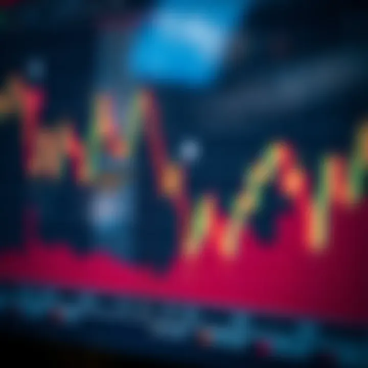 Graph illustrating binary trading options and potential financial outcomes