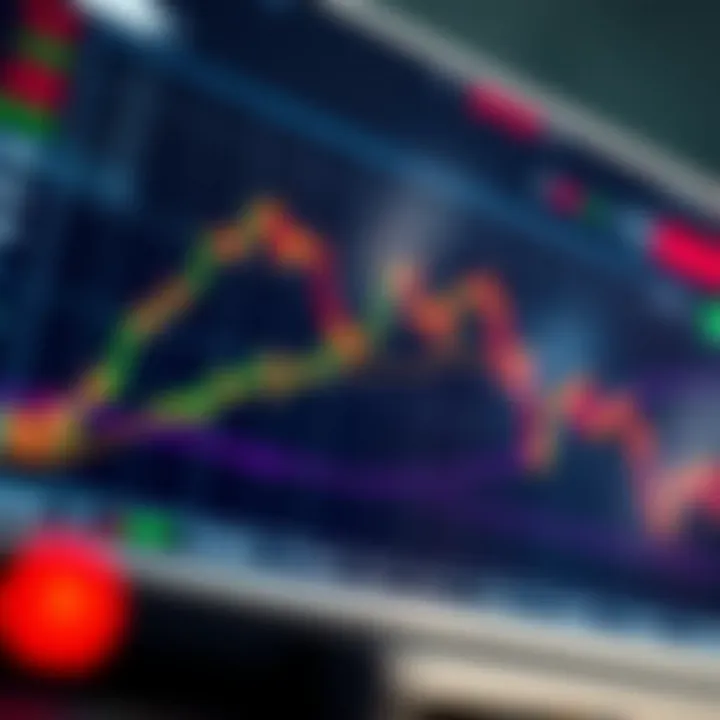 Graph displaying upward and downward trends in binary trading market