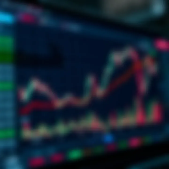 Overview of Binary Trading Platform Features Graph displaying trends and options in binary trading platforms