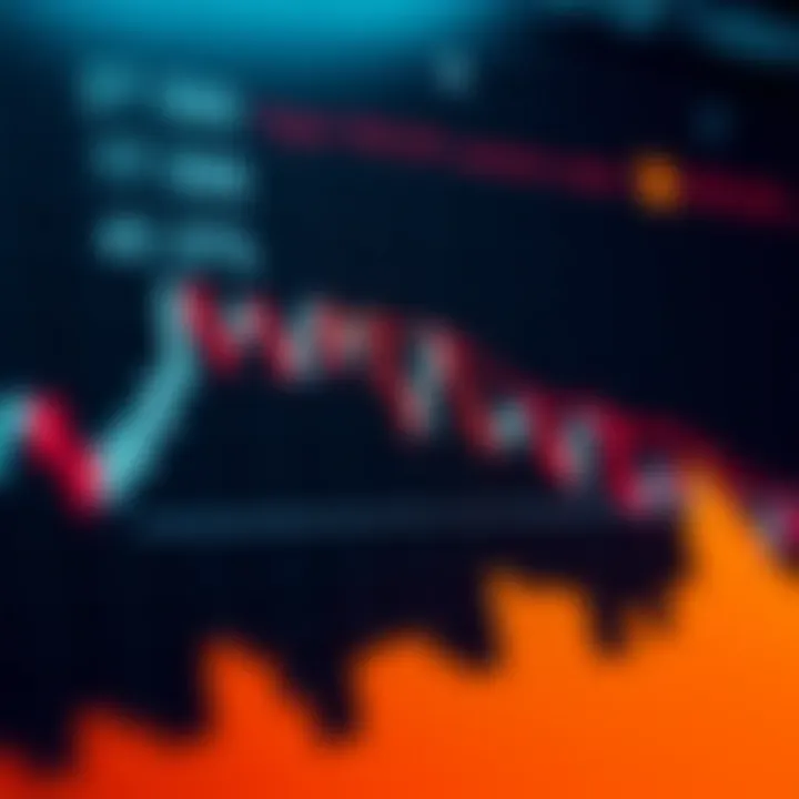 Bullish and Bearish Candlestick Patterns Explained