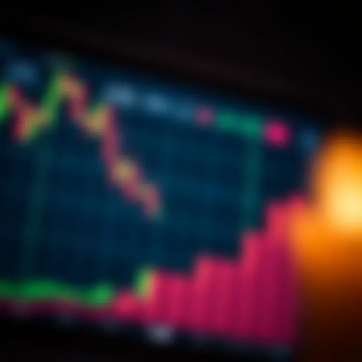 Illustration showing a bullish candlestick pattern indicating upward market momentum
