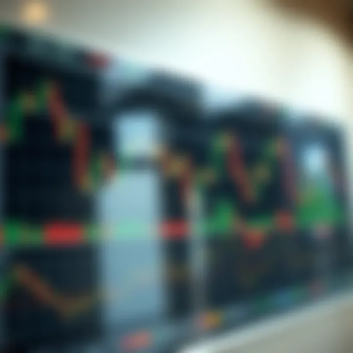 Chart displaying various candlestick patterns used in stock market analysis
