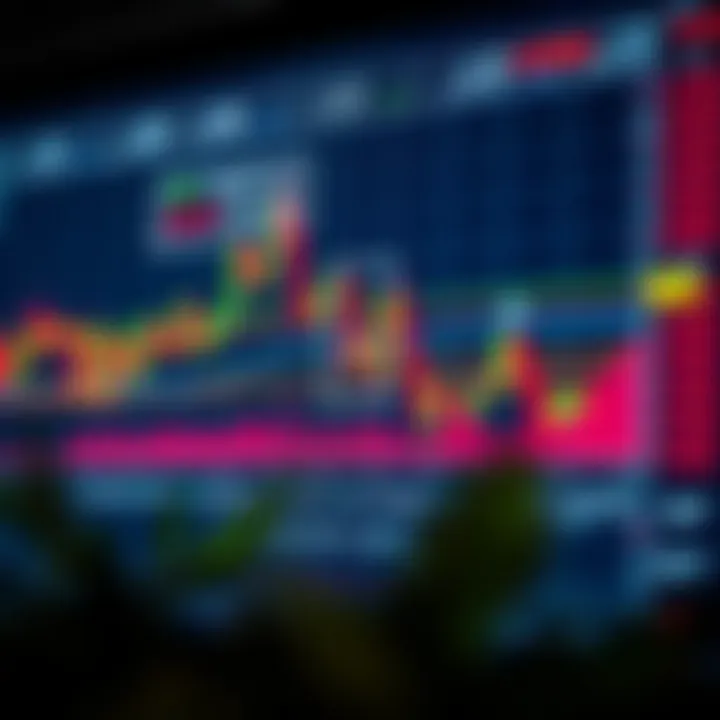 Integrating Chart Patterns into Trading Strategies Visual representation of trading strategies incorporating chart patterns with overlays highlighting entry and exit points