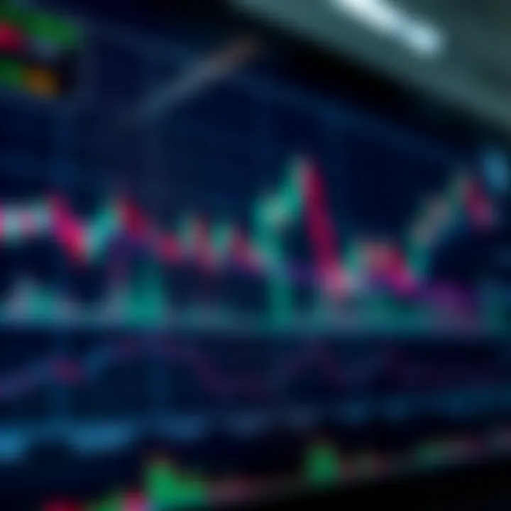 Candlestick chart illustrating common cryptocurrency trading patterns