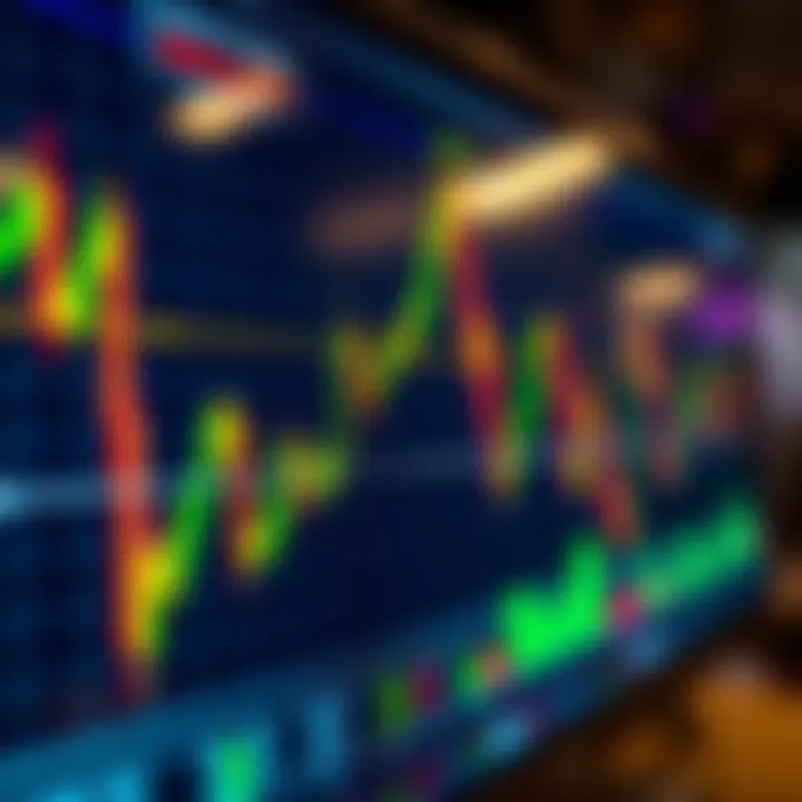 Graph showing various crypto trading signals on a digital screen