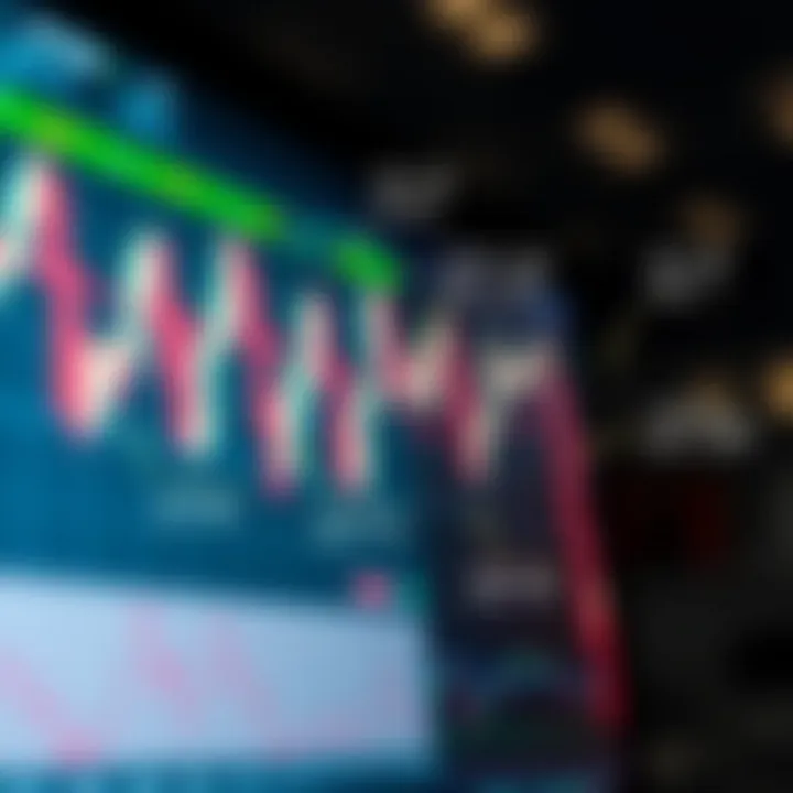 Annotated forex trading chart highlighting key candlestick formations with trading tips