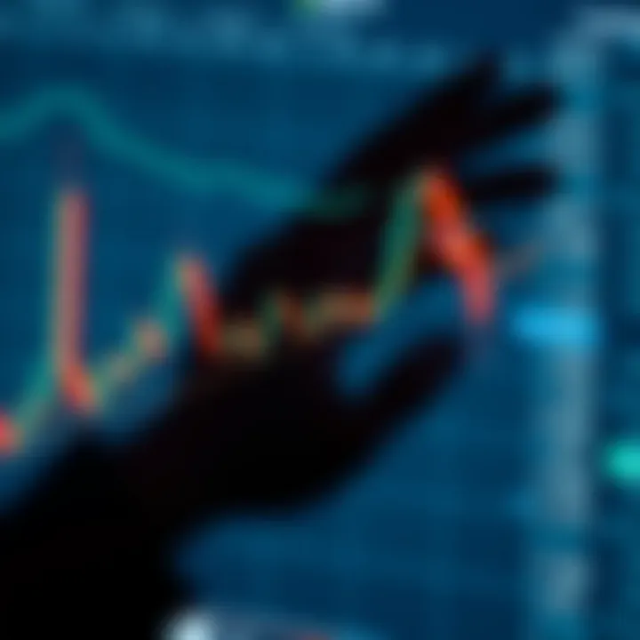 Illustration of a forex chart showing common bullish and bearish patterns for market analysis