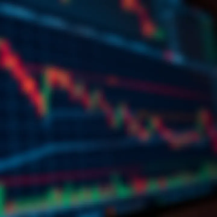 Understanding Forex Trading Patterns for Better Decisions