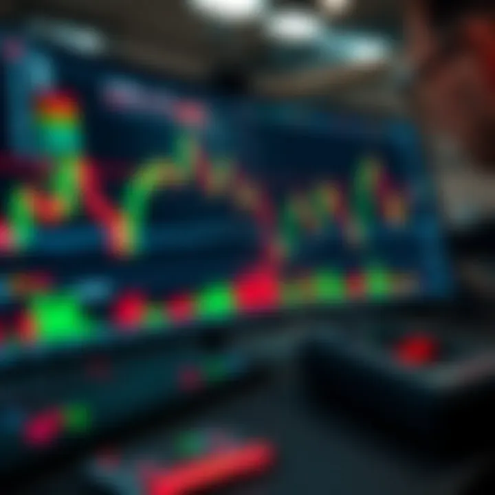 Using Technical Analysis Tools to Recognize Forex Market Movements Technical analysis setup highlighting candlestick formations and trend lines used to identify forex market movements