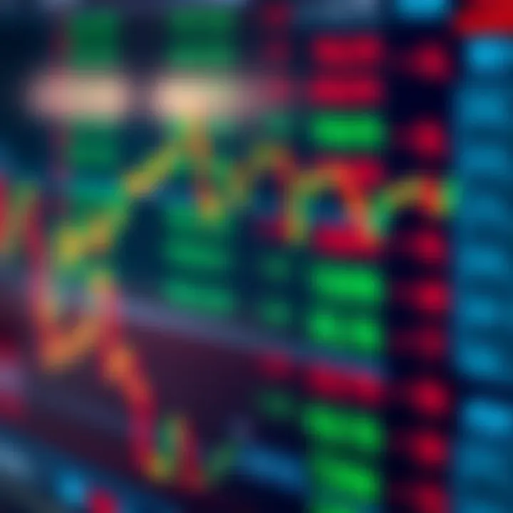 Forex trading screen displaying currency pairs with bid and ask prices