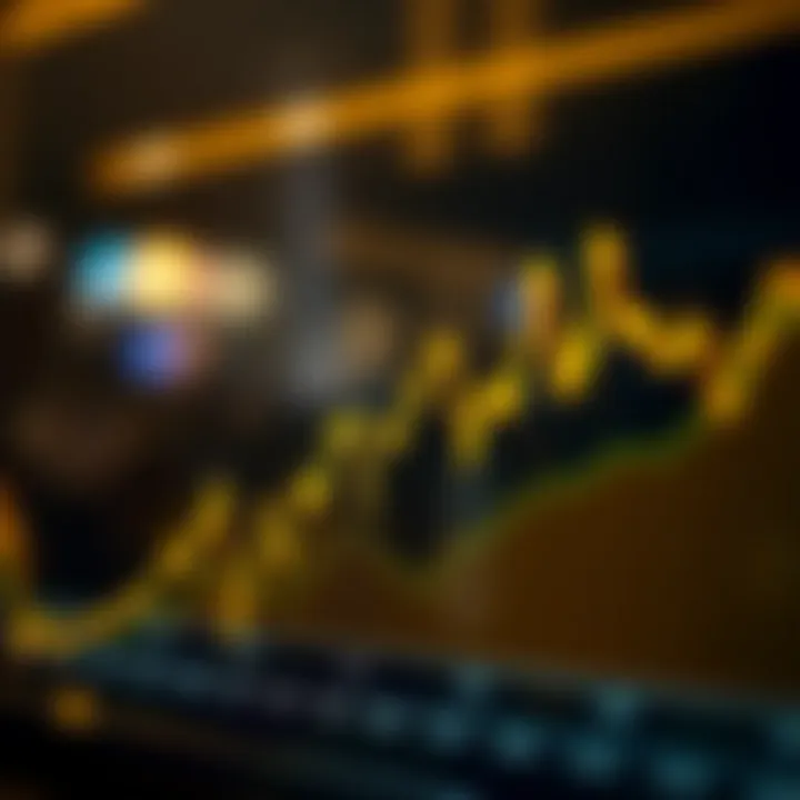 Graph showing gold price fluctuations influenced by market factors