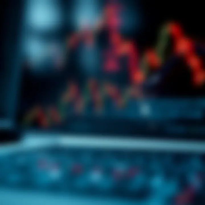 Diagram showing a head and shoulders pattern signaling possible market reversal