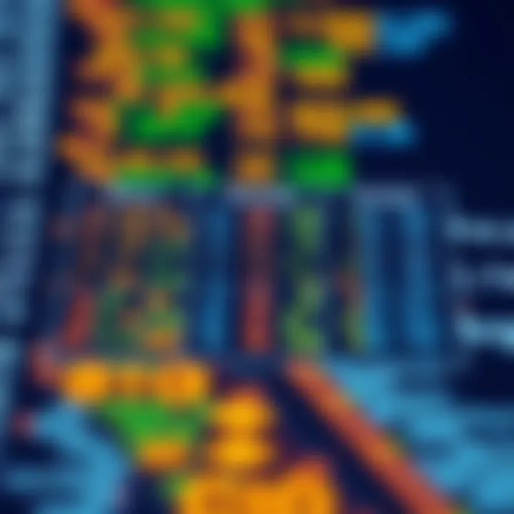 Comparing Unary, Binary, and Ternary Operator Operand Counts Comparison chart illustrating differences among unary, binary, and ternary operators