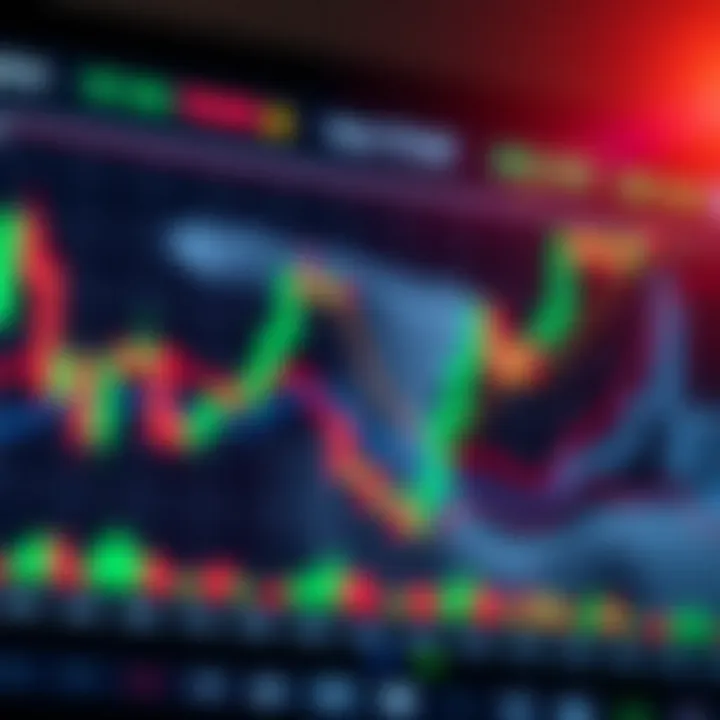 Key Bullish and Bearish Candlestick Patterns in Trading Chart displaying bullish and bearish candlestick patterns indicating market trends