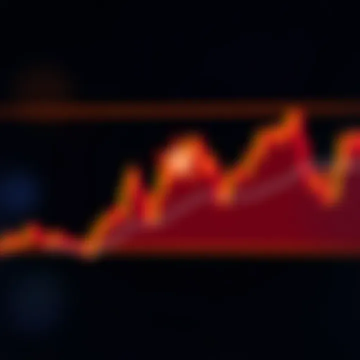 Understanding Reversal Candlestick Patterns in Trading