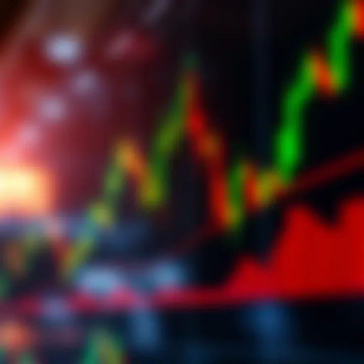 Ascending Triangle Pattern in Technical Analysis Chart illustrating ascending triangle pattern with rising support and horizontal resistance lines