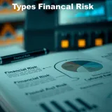 Diagram illustrating various types of financial risks encountered by banks in Pakistan